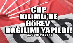 CHP Kilimli’de görev dağılımı yapıldı!