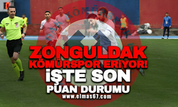 Zonguldak Kömürspor eriyor! İşte son puan durumu