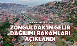 Zonguldak’ın gelir dağılımı rakamları açıklandı