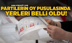 Partilerin oy pusulasındaki yerleri belli oldu!