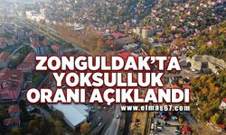 Zonguldak’ta yoksulluk oranı yüzde 9,1 oldu