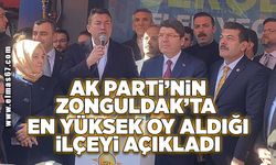 AK Parti’nin Zonguldak’ta en yüksek oy aldığı ilçeyi açıkladı