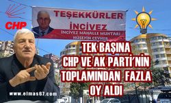 AK Parti ve CHP’nin toplamından fazla oy aldı