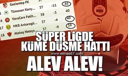 Süper ligde küme düşme hattı alev alev!