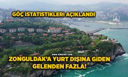 Zonguldak’a yurt dışına giden gelenden fazla!