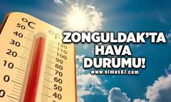 Zonguldak'ta hava durumu!