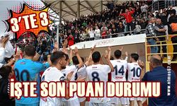 Zonguldakspor'a yan bakılmıyor: İşte son puan durumu