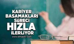 Kariyer basamakları süreci hızla ilerliyor!