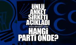 Ünlü anket şirketi açıkladı... Hangi parti önde?