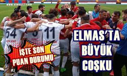 Zonguldakspor'un ayak sesleri: İşte son puan durumu