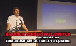 "Bakanlık Verileri Paylaşmıyor!" CHP’li Ertuğrul Zonguldak’taki Acı Tabloyu Açıkladı