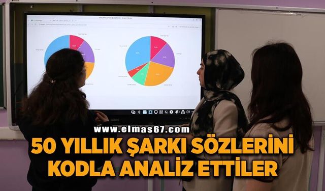 Lise öğrencileri 50 yıllık şarkı sözlerini kodla analiz etti: "Türkçe müzik toplumu ana kilitliyor"