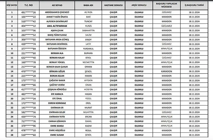 Liste 1