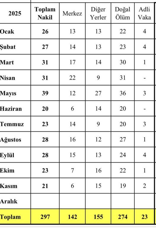 Çay-2