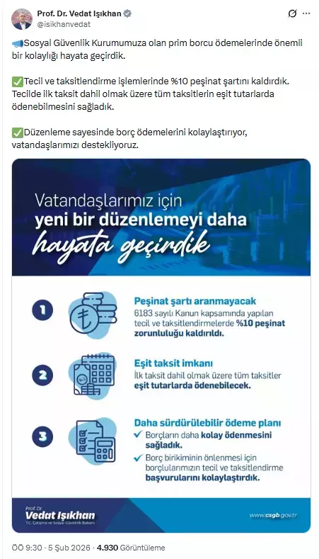 Sgk Prim Borcu Odemesinde Pesinat Sarti Kaldirildi 19538854 4633 M